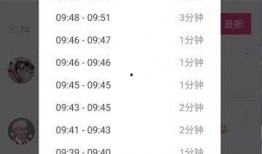 微博小猪爆料最新消息